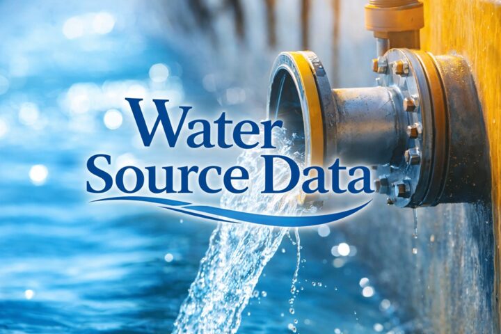 Irrigation and water distribution representing boreholes, wells, and springs